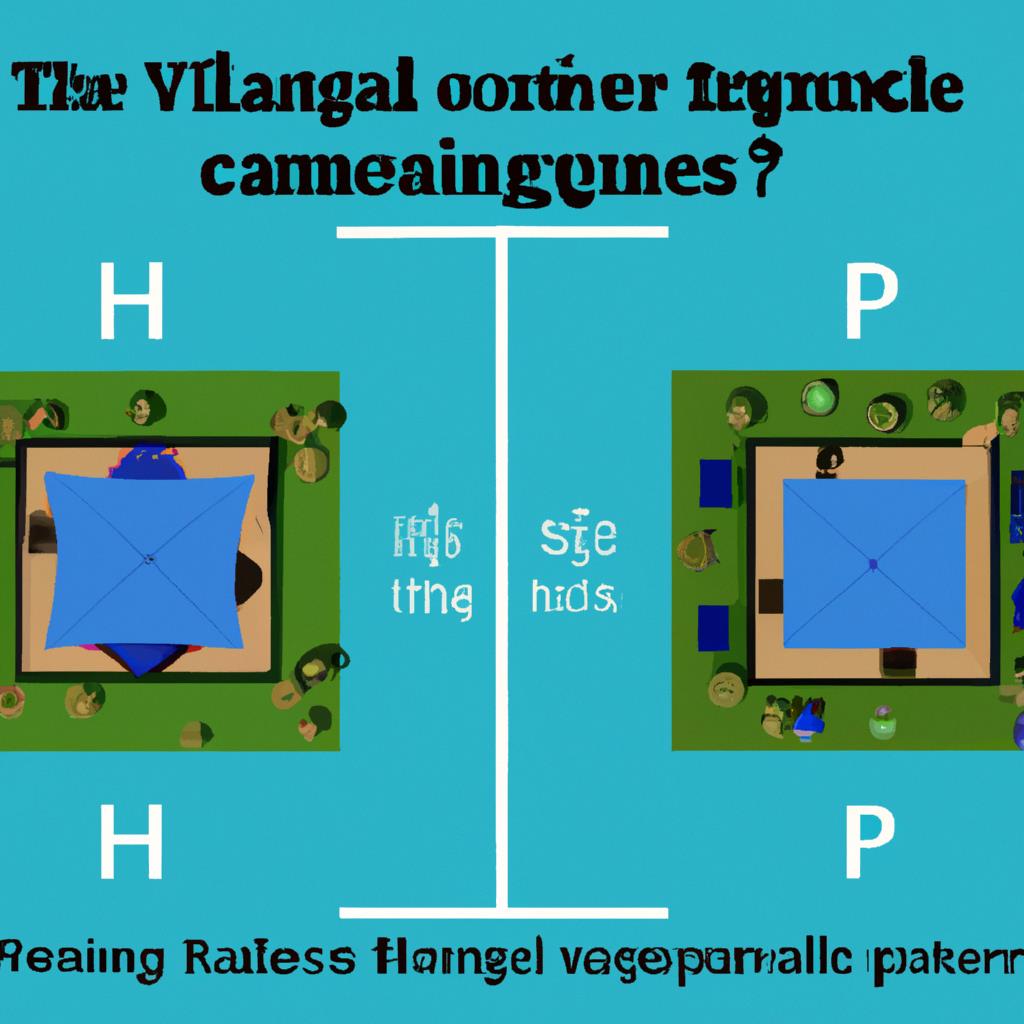 camping, campsites, layout, pros, cons