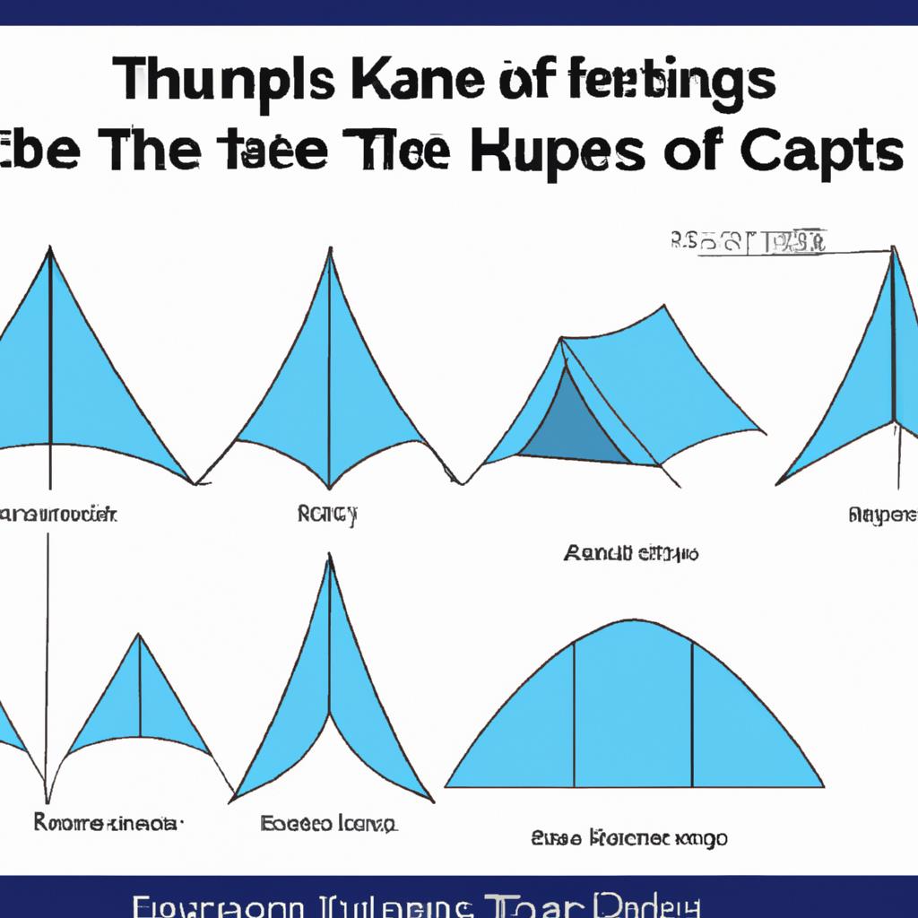 camping, tent shapes, outdoor trip, camping tips, camping essentials